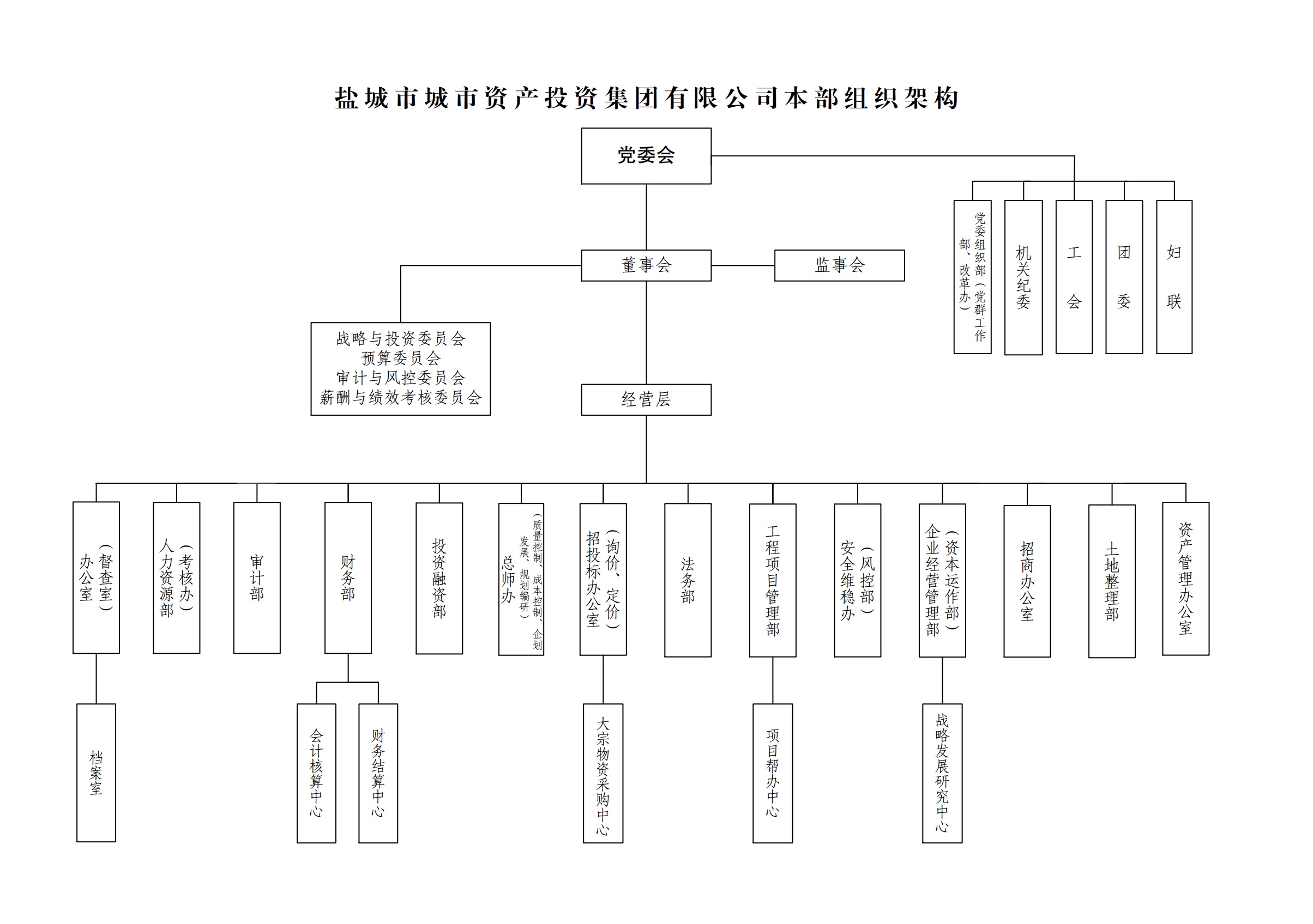 部室架構.jpg